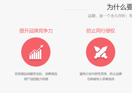 鄭州市自貿(mào)區(qū)商標(biāo)注冊(cè)重要性