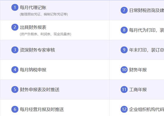小美熊代辦登封市代理記賬服務內容
