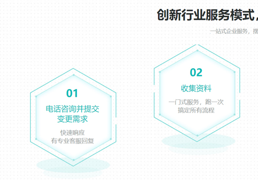 鄭州經(jīng)開區(qū)公司變更地址流程