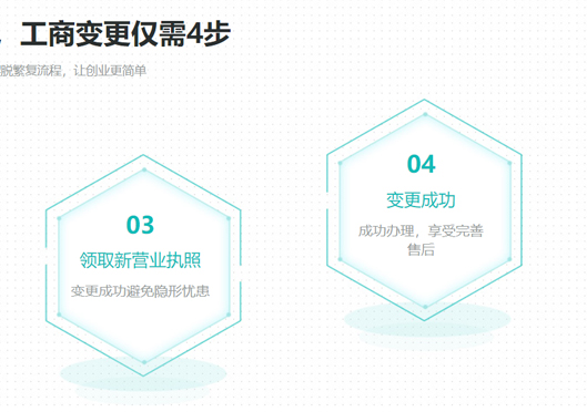 鄭州經(jīng)開區(qū)公司變更地址流程