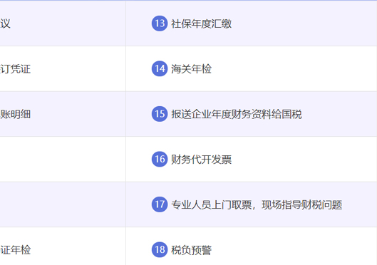 小美熊代辦鄭州登封市代理記賬服務內容