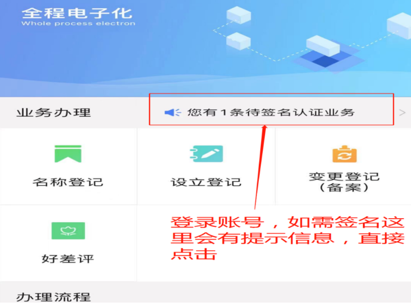 河南省怎么操作分公司注冊中簽名操作