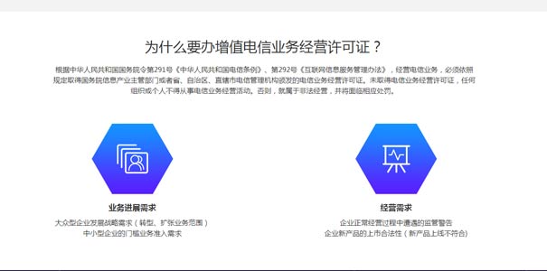 第二類電信增值業(yè)務(wù)許可證有什么用？
